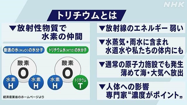 00001 トリチウム.jpg